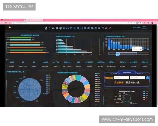 体育机构尝试用大数据预测伤病风险并提前干预 体育机构尝试用大数据预测伤病风险并提前干预